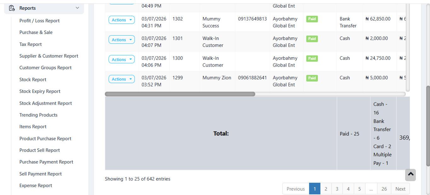 Monthly Reports