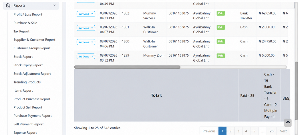 Monthly Reports